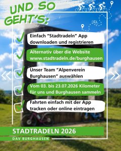 Stadtradeln 2026 Burghausen Team Alpenverein
